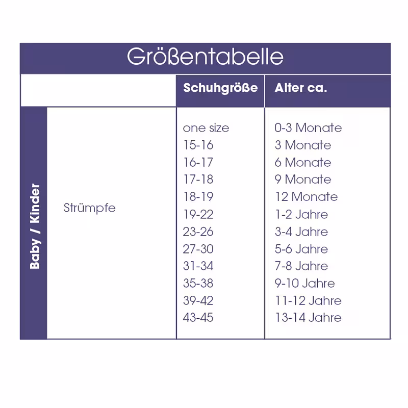 Ewers Größentabelle