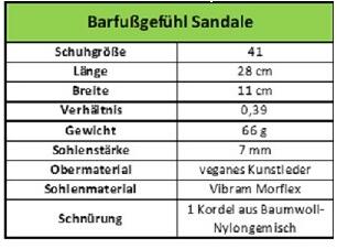 c_technische_daten_barfussgefuehl_sandals