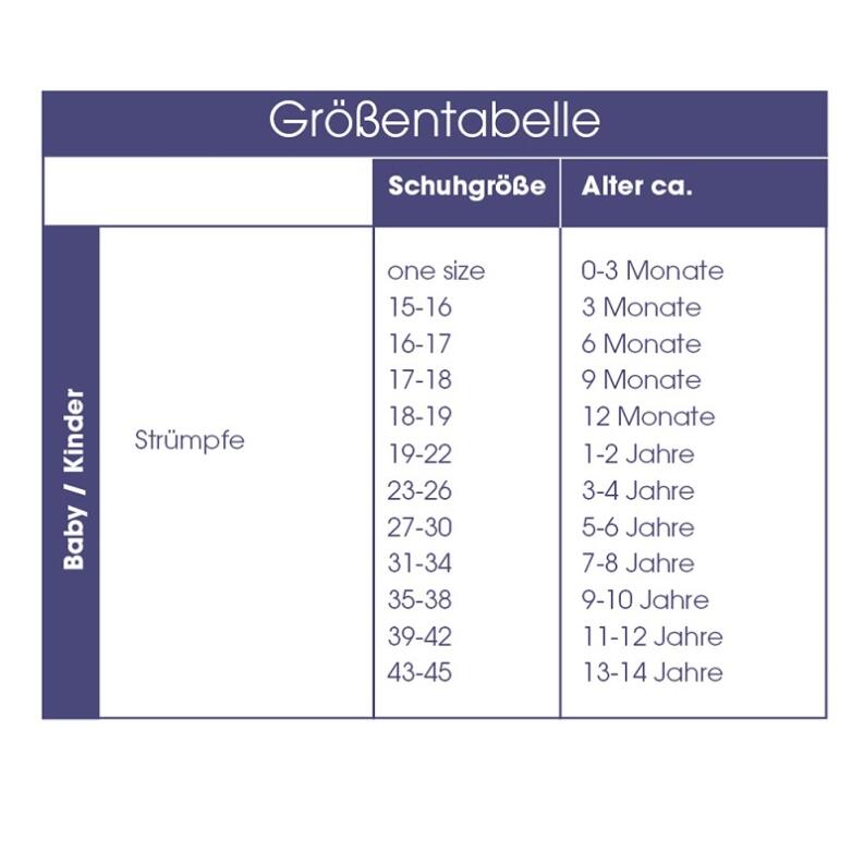 Ewers Größentabelle